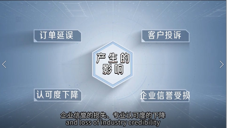 �����Ե����������Q����---Process Box��ˇ�������ܷ��潵�L(f��ng)�U����Ч����